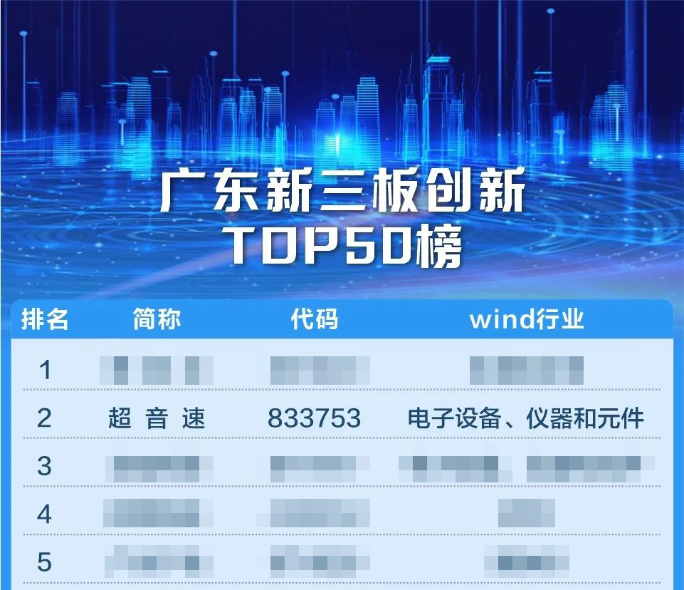 1695704969478780.jpg 创新榜.jpg